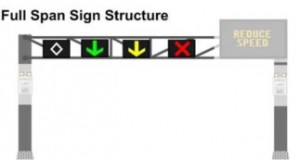 I-80 Overhead Sign Graphic