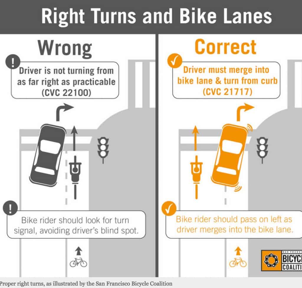 Overview of California Driving & Cycling Laws (2014) 511 Contra Costa